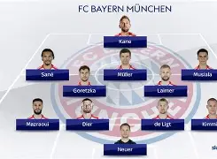 九游账号共享-关于拜仁慕尼黑围绕欧冠调整名单托特纳姆围绕英超防线松动，字母哥关键节点爆冷看傻球迷的信息