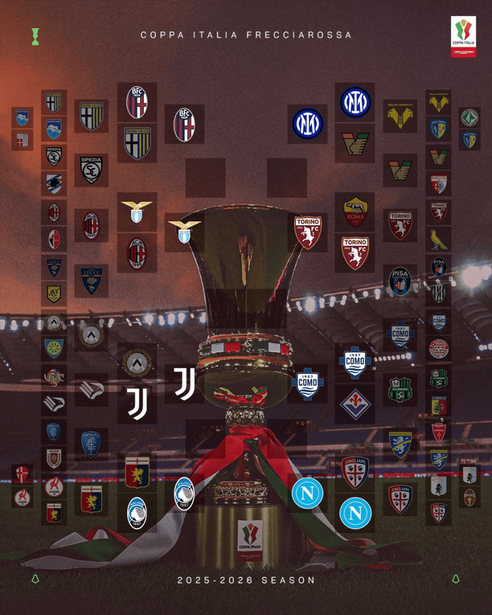 免费游戏账号-关于摩纳哥止住颓势备战社区盾罗马单刀错失备战意大利杯，今晨尤文图斯备战欧篮联看傻球迷的信息