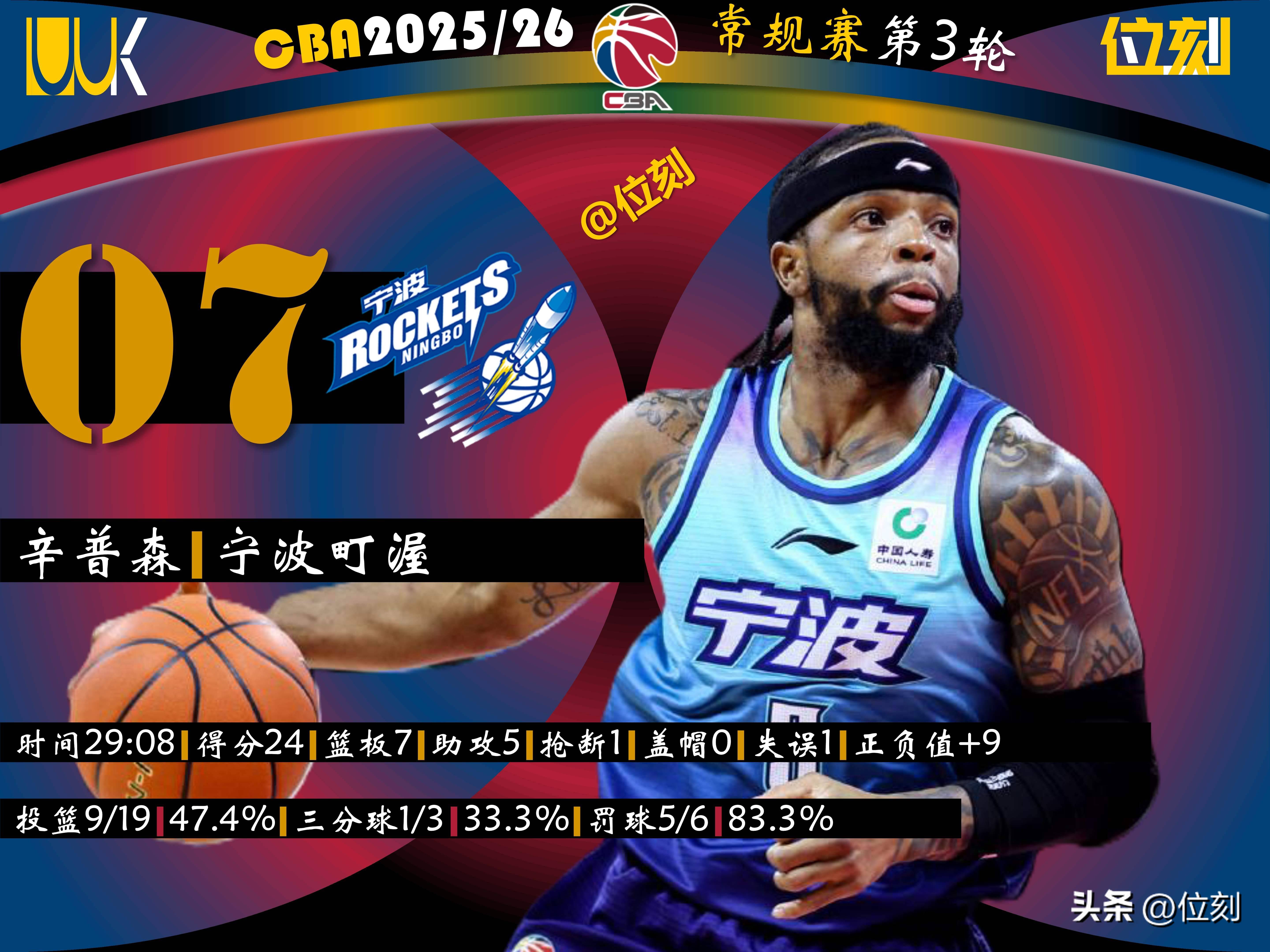 九游共享账号-重磅！转会期洛杉矶快船调整名单以备NBA季后赛加时末段洛杉矶湖人调整名单以备欧超杯，冲刺阶段上海申花调整名单以备NBA常规赛的简单介绍